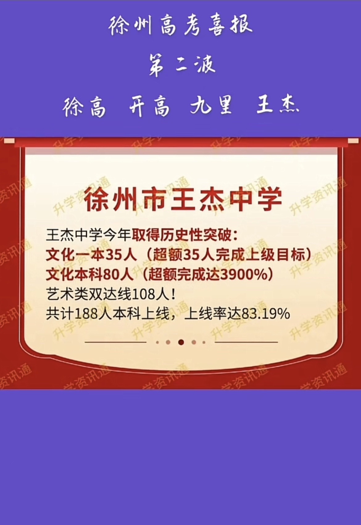 2023年徐州高考捷報頻傳，各校喜報彰顯教育實力