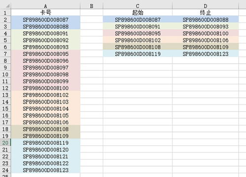 Excel數據處理技巧 高效提取連續數據列的起始與終止值