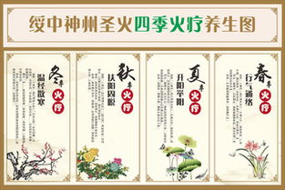 中醫保健四季養生指南 順應天時，養出健康人生